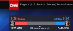 trumpclinton