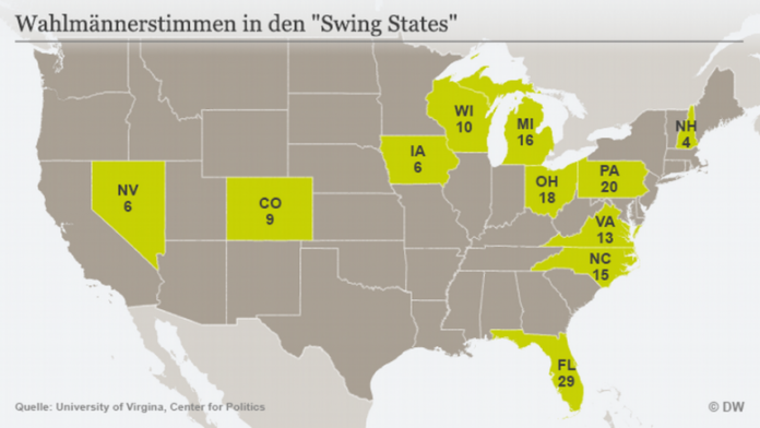 swing-780x439-1