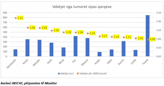 tabela-640x335