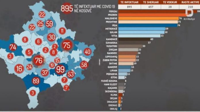 prishtine-780x439