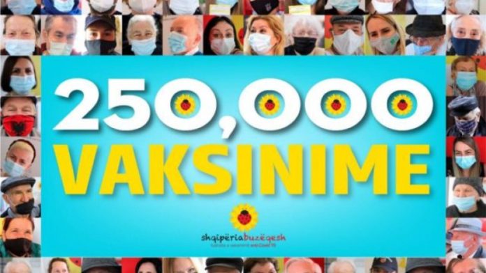 250000vaksina